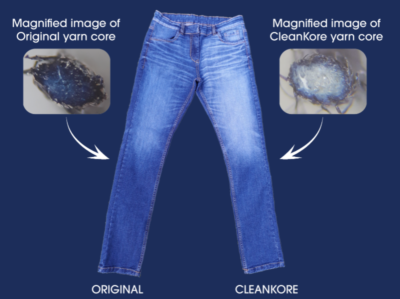 Figure: Original vs CleanKore yarn core